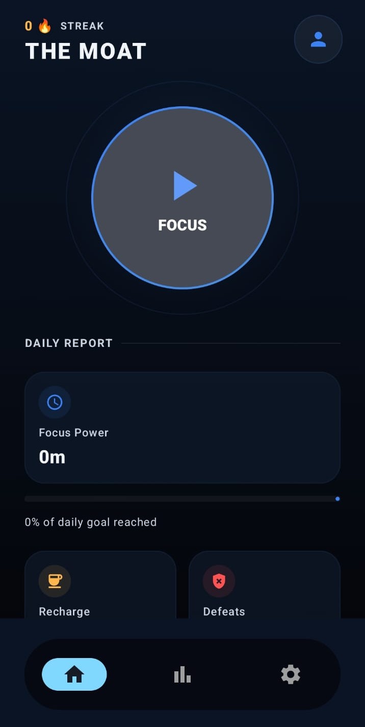 Main Interface